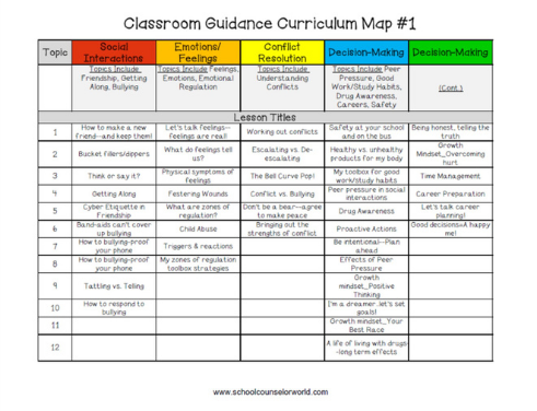 Curriculum Map