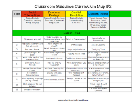 Curriculum Map