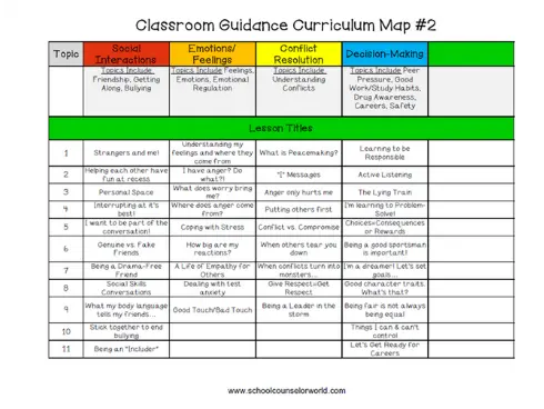 Curriculum Map